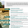 Formulario de aplicación: Concurso Ciudadanía ambiental en movimiento